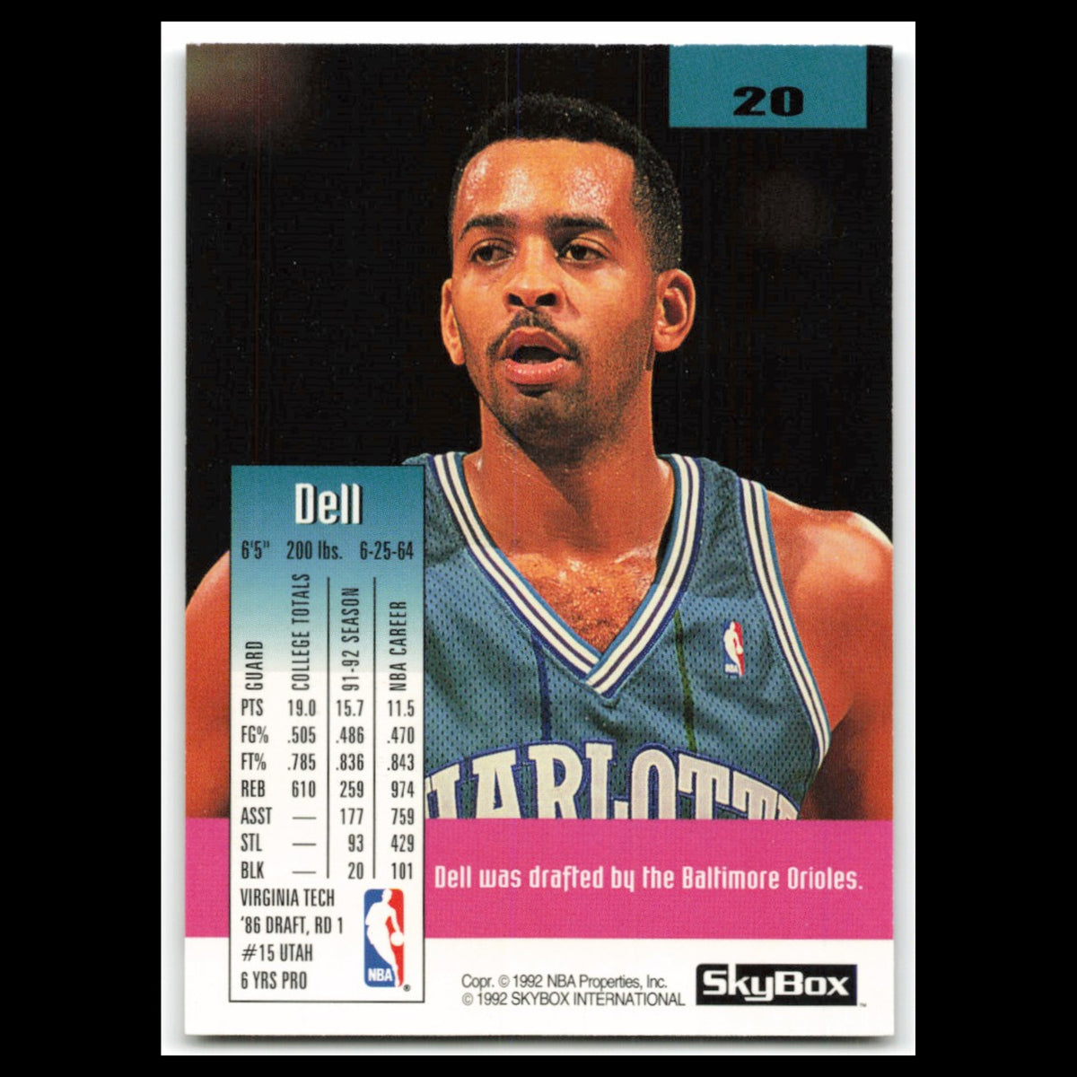 Dell Curry #20 1992 SkyBox Charlotte Hornets Basketball Card NBA NM