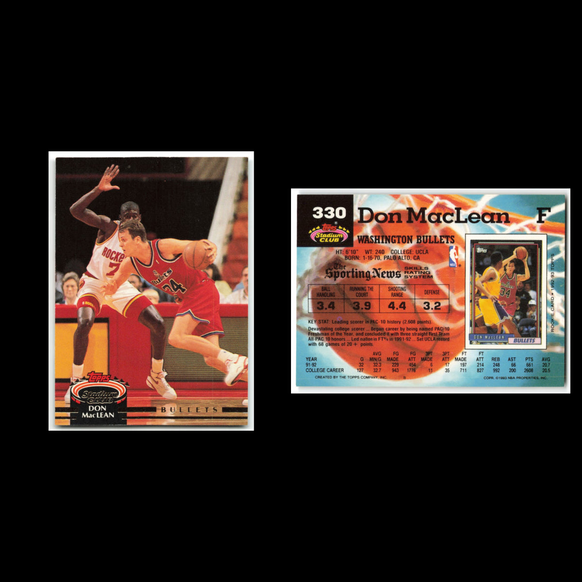 Don MacLean #330 1992 Topps Stadium Club Washington Bullets Basketball Card NBA