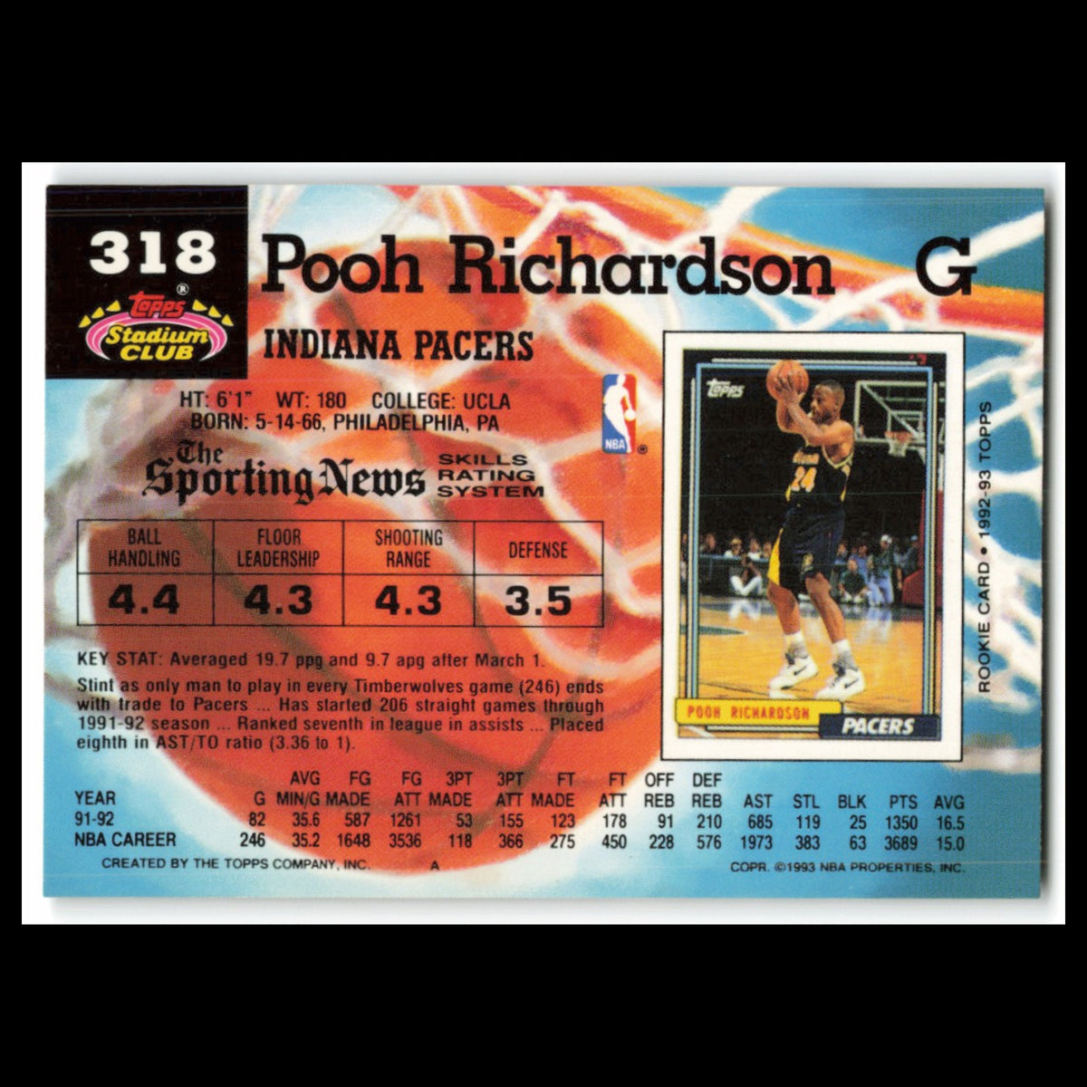 Pooh Richardson #318 1992 Topps Stadium Club Indiana Pacers Basketball Card NBA