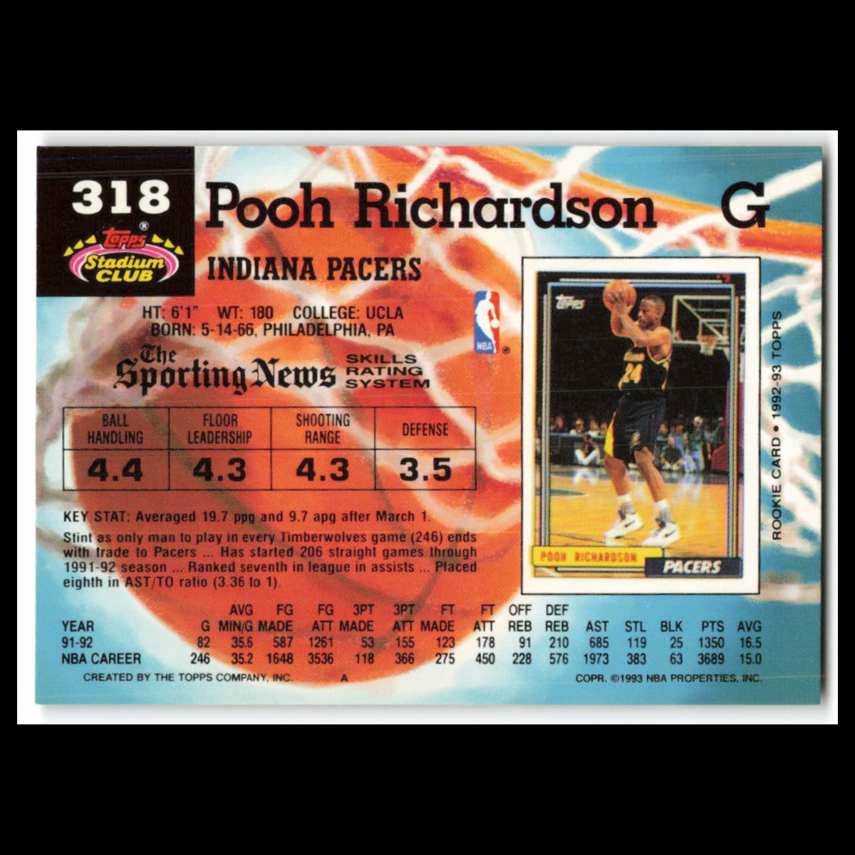 Pooh Richardson #318 1992 Topps Stadium Club Indiana Pacers Basketball Card NBA