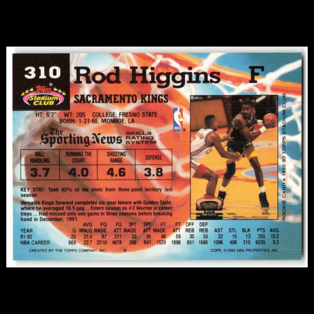 Rod Higgins #310 1992 Topps Stadium Club Sacramento Kings Basketball Card NBA NM