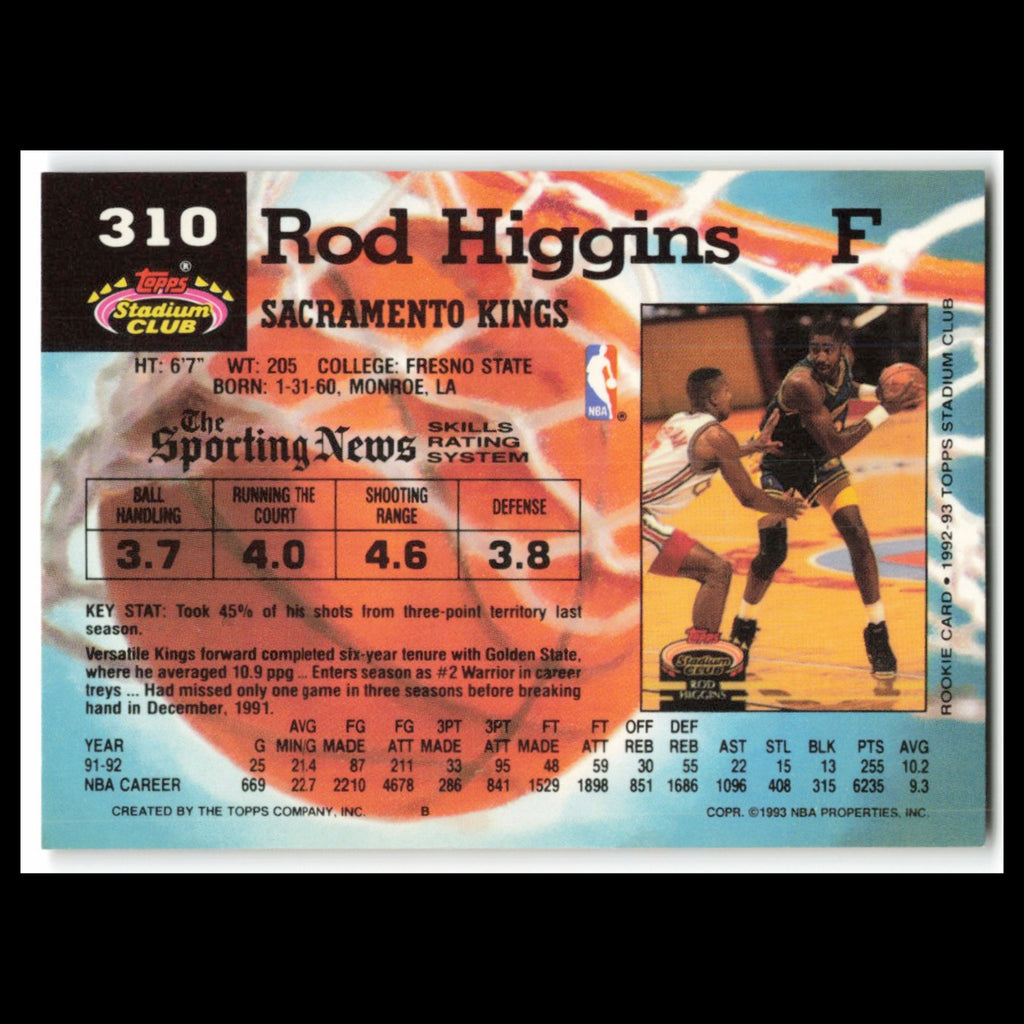 Rod Higgins #310 1992 Topps Stadium Club Sacramento Kings Basketball Card NBA NM