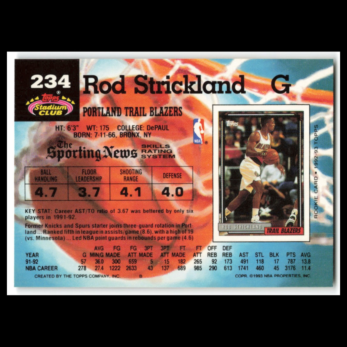Rod Strickland #234 1992 Topps Stadium Club Portland Trail Blazers Basketball NM