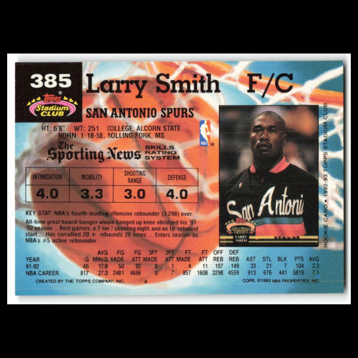 Larry Smith #385 1992 Topps Stadium Club San Antonio Spurs Basketball Card NBA