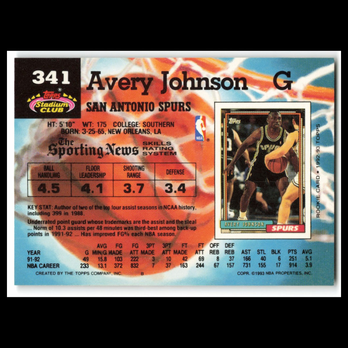 Avery Johnson #341 1992 Topps Stadium Club San Antonio Spurs Basketball Card NBA