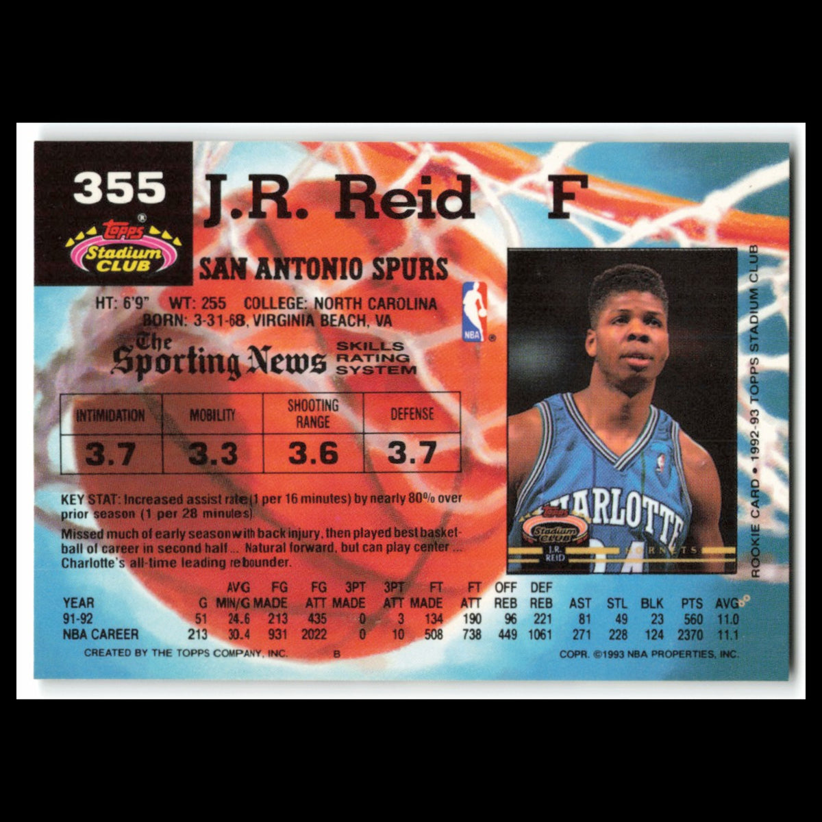J.R. reed #F 1992 Topps Stadium Club San Antonio Spurs Basketball Card NBA NM