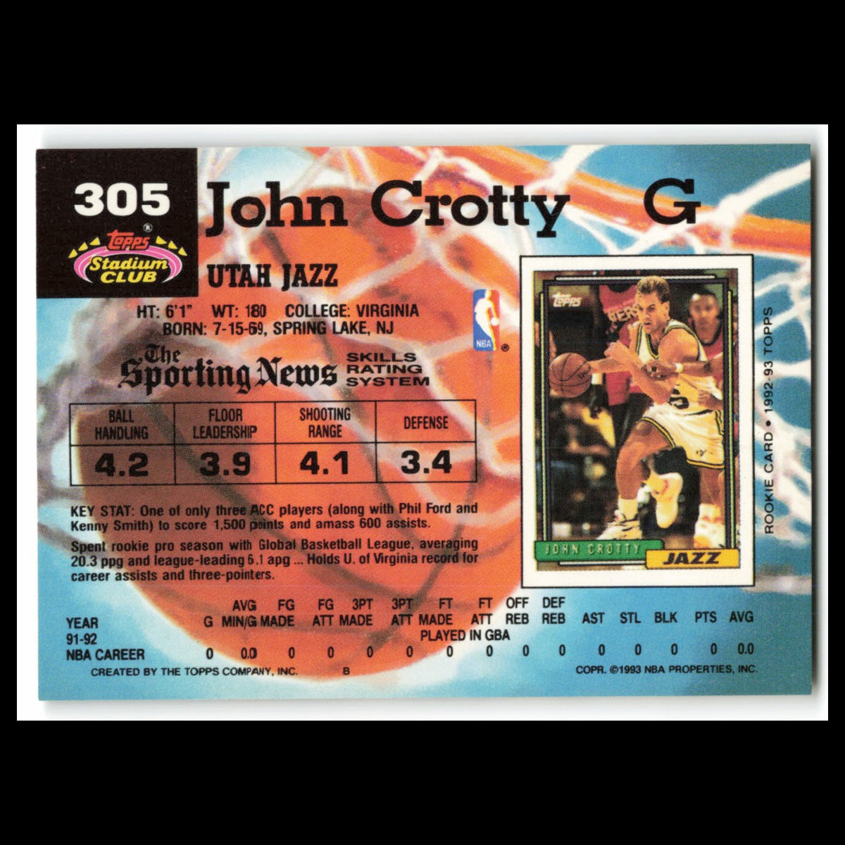 John Crotty Rookie #305 1992 Topps Stadium Club Utah Jazz Basketball Card NBA NM