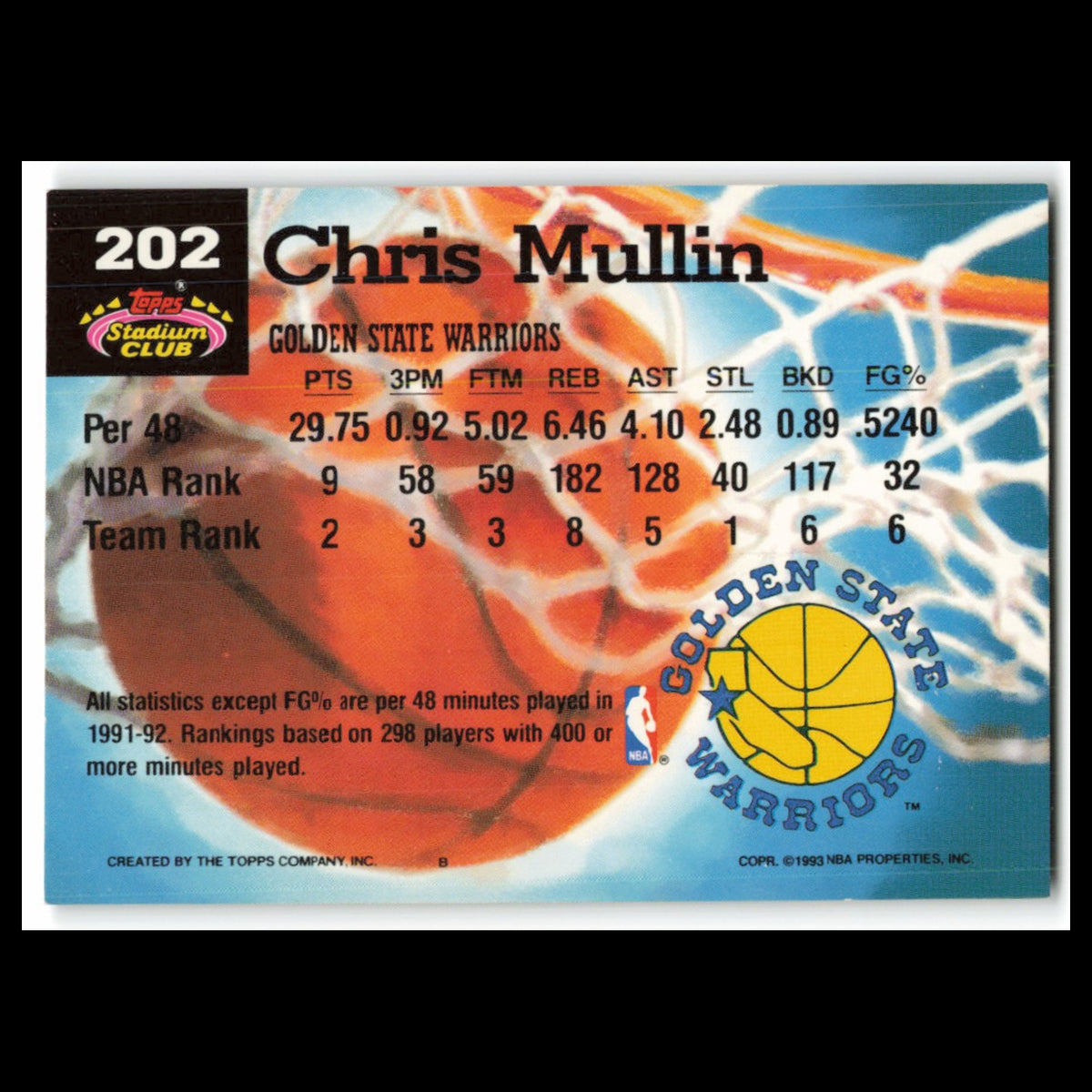 Chris Mullin #202 1992 Topps Stadium Club Golden State Warriors Basketball Card