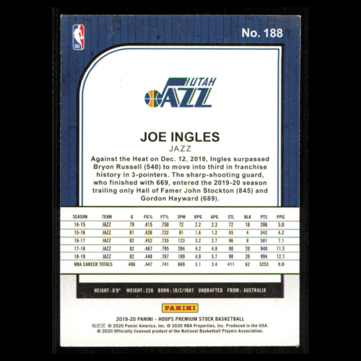 Joe Ingles #188 2019 Hoops Premium Stock Utah Jazz Basketball Card NBA NM