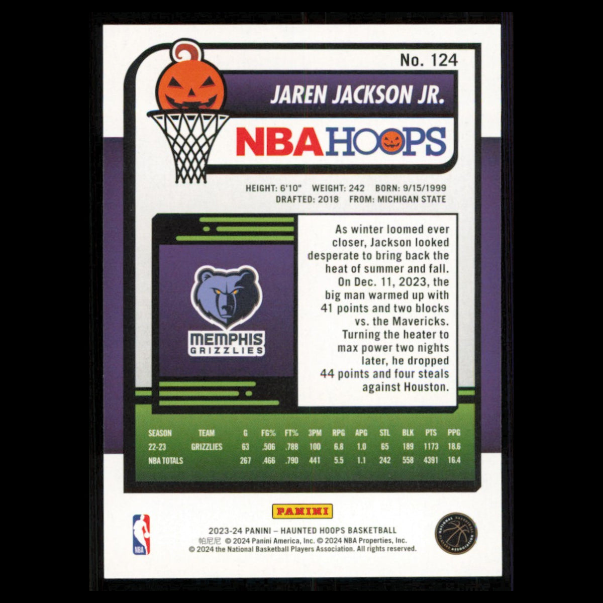 Jaren Jackson Jr. #124 2023 Hoops Haunted Memphis Grizzlies Basketball Card NBA