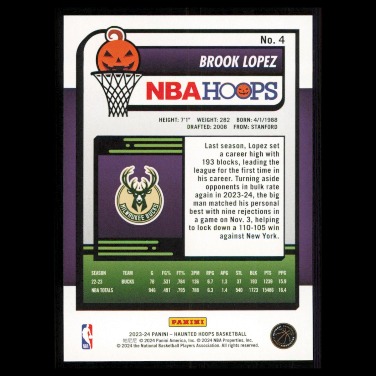 Russell Westbrook #7 2023 Hoops Haunted Denver Nuggets Basketball Card NBA NM