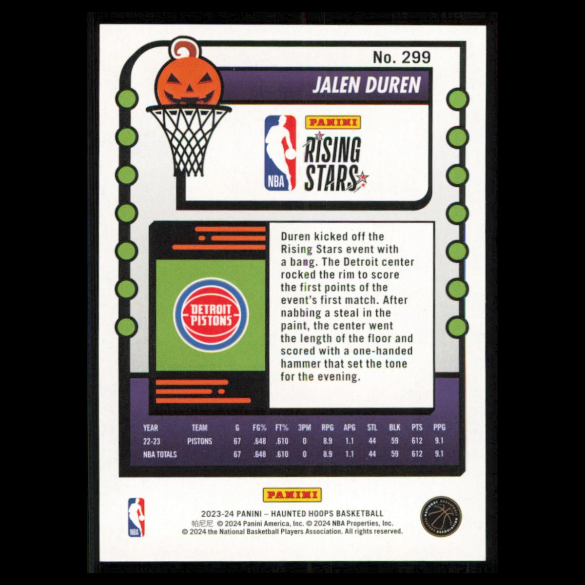 Jalen Duren #299 2023 Hoops Haunted Detroit Pistons Basketball Card NBA NM