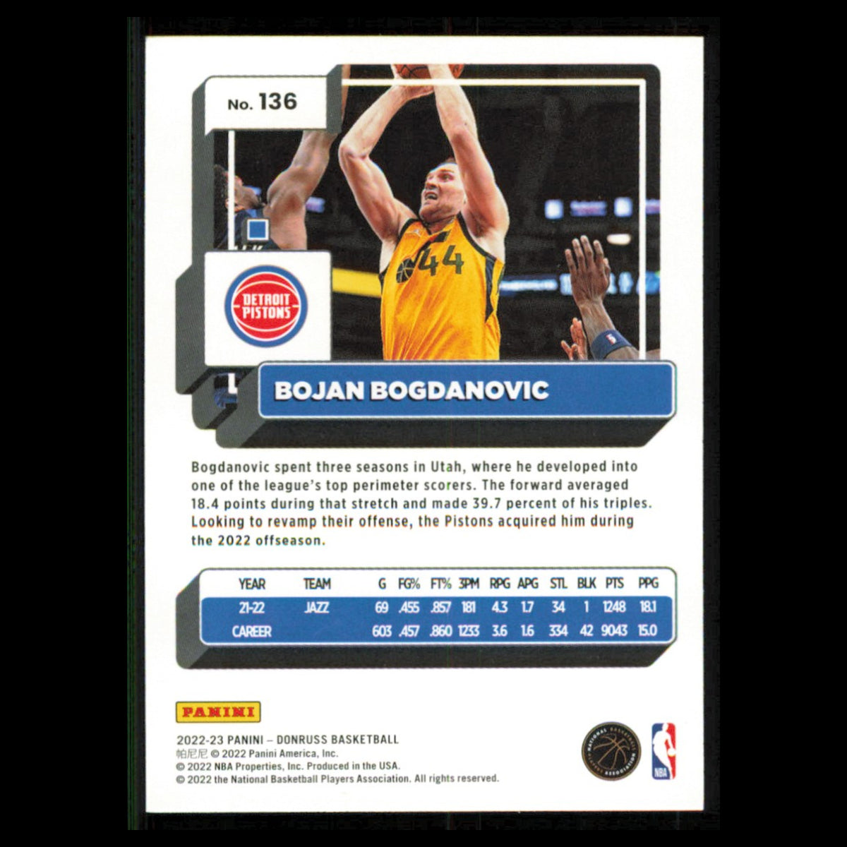 Bojan Bogdanovic #136 2022 Donruss Detroit Pistons Basketball Card NBA NM