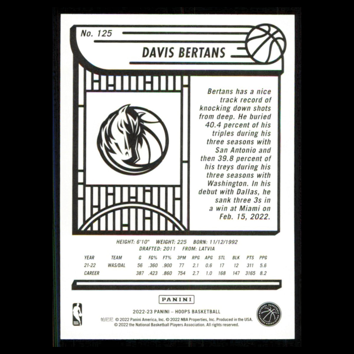 Davis Bertans #125 2022 Hoops Dallas Mavericks Basketball Card NBA NM