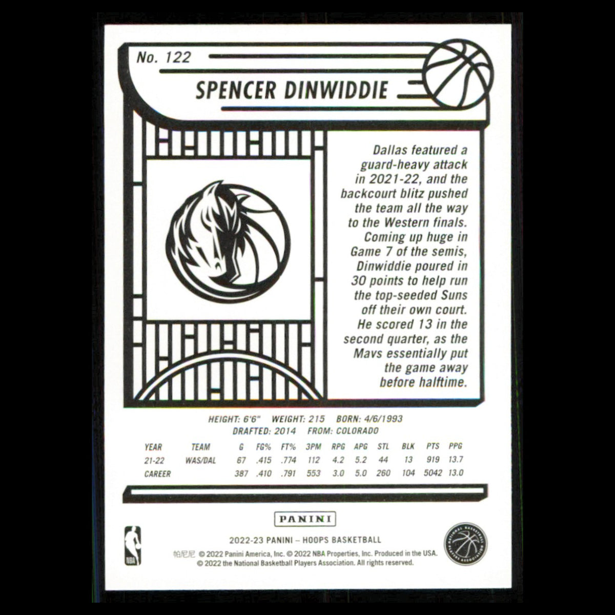 Spencer Dinwiddie #122 2022 Hoops Dallas Mavericks Basketball Card NBA NM