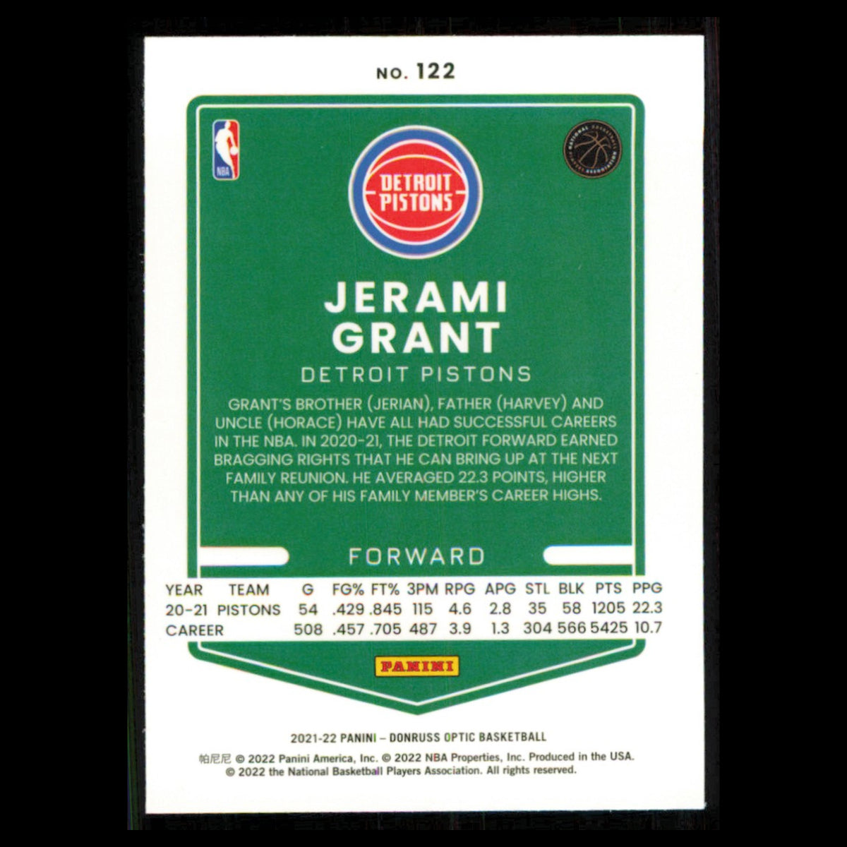 Jerami Grant #122 2021 Donruss Optic Detroit Pistons Basketball Card NBA NM