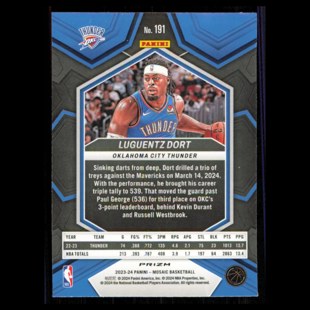 Luguentz Dort #191 2023 Panini Mosaic Reactive Blue Oklahoma City Thunder Card