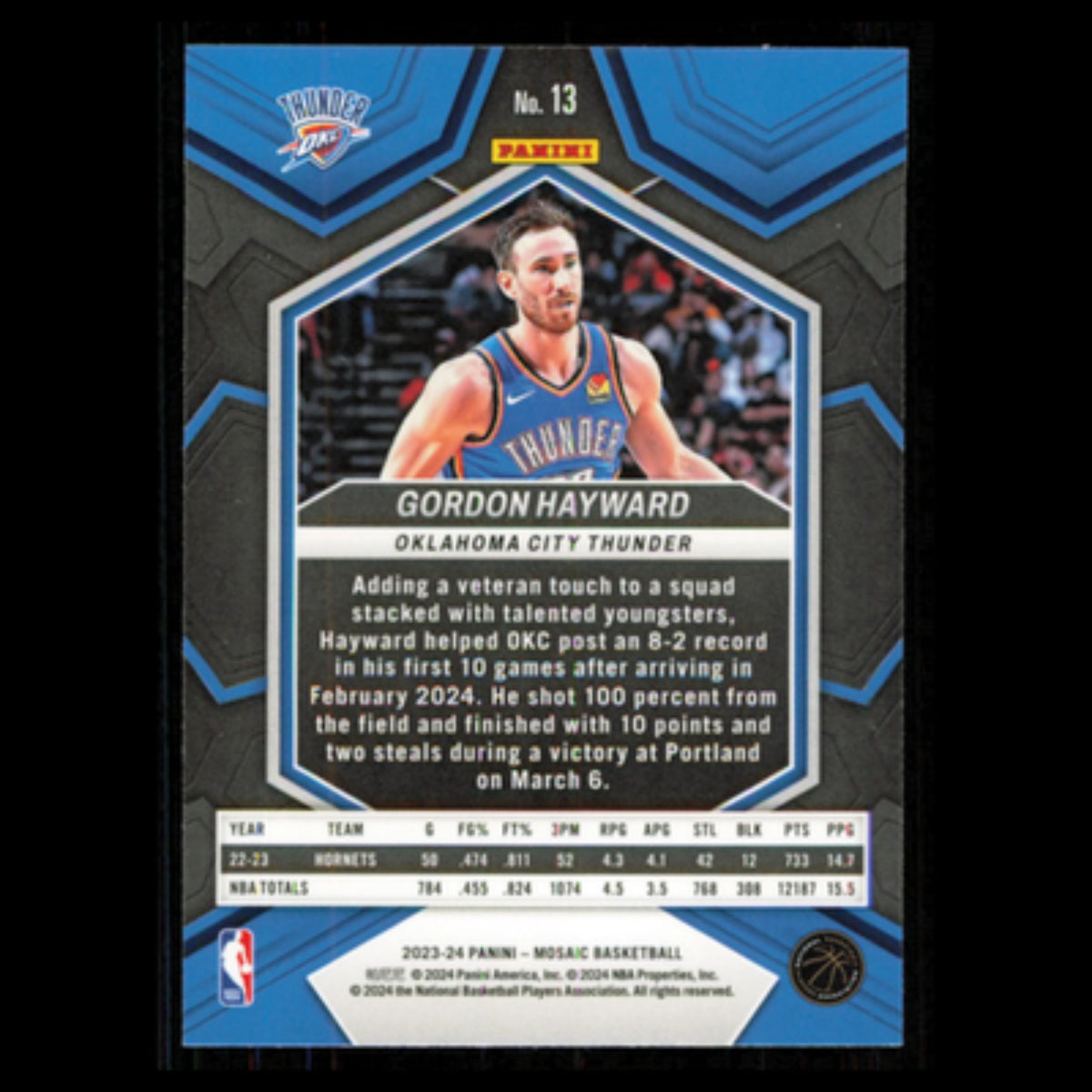 Gordon Hayward #13 2023 Panini Mosaic Oklahoma City Thunder Basketball Card NBA