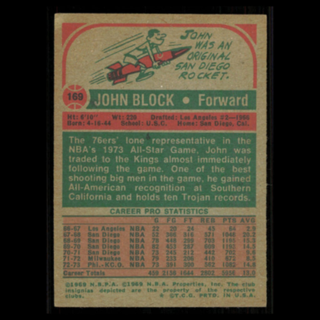 John Block #169 1973 Topps KC-Omaha Kings Basketball Card NBA VG
