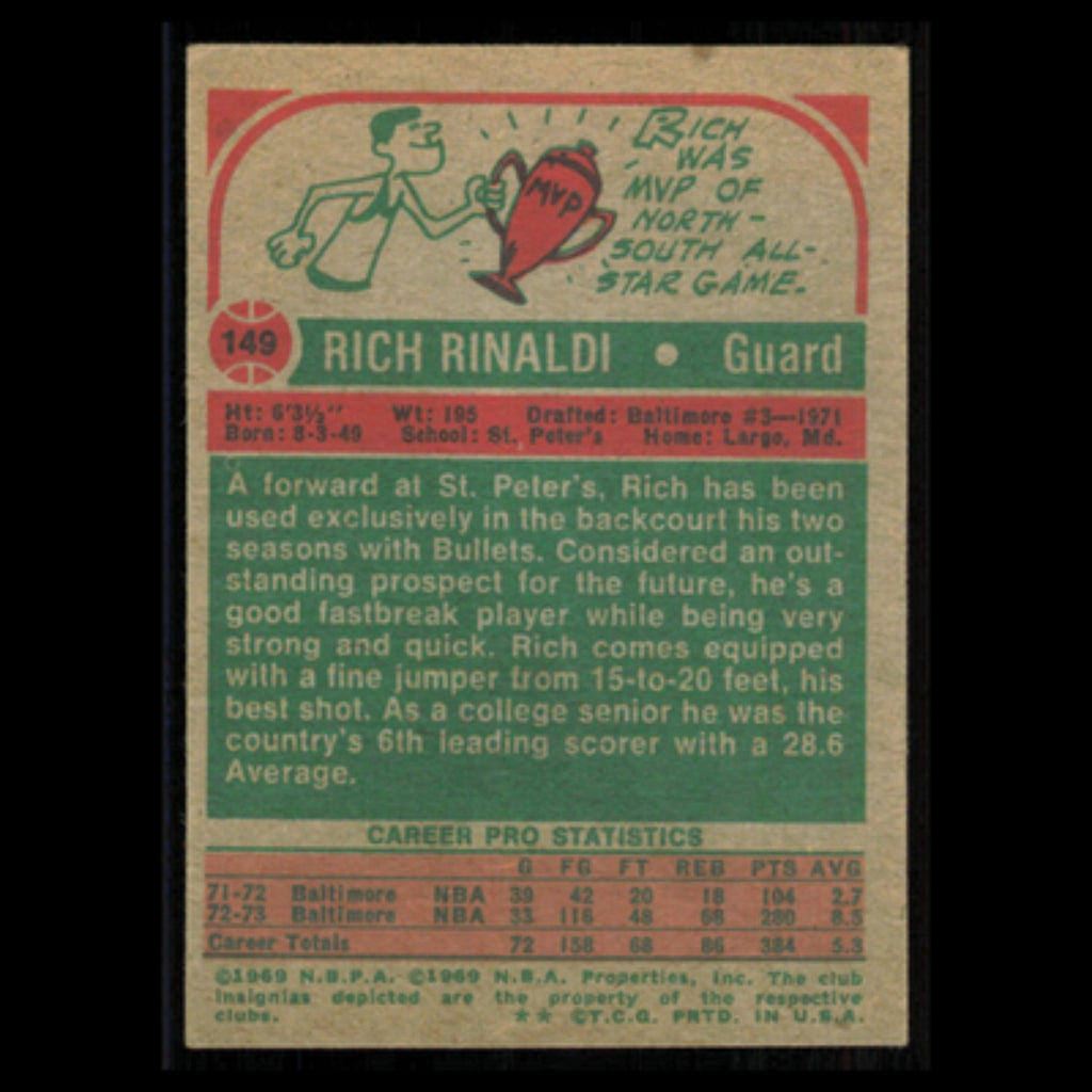 Rich Rinaldi #149 1973 Topps Capital Bullets Basketball Card NBA Poor