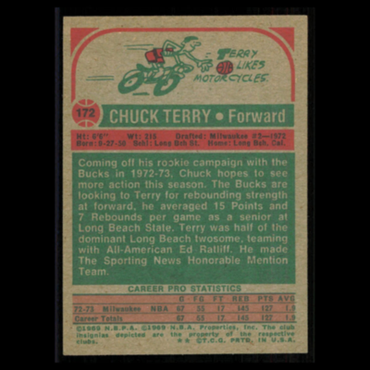 Chuck Terry #172 1973 Topps Milwaukee Bucks Basketball Card NBA Poor