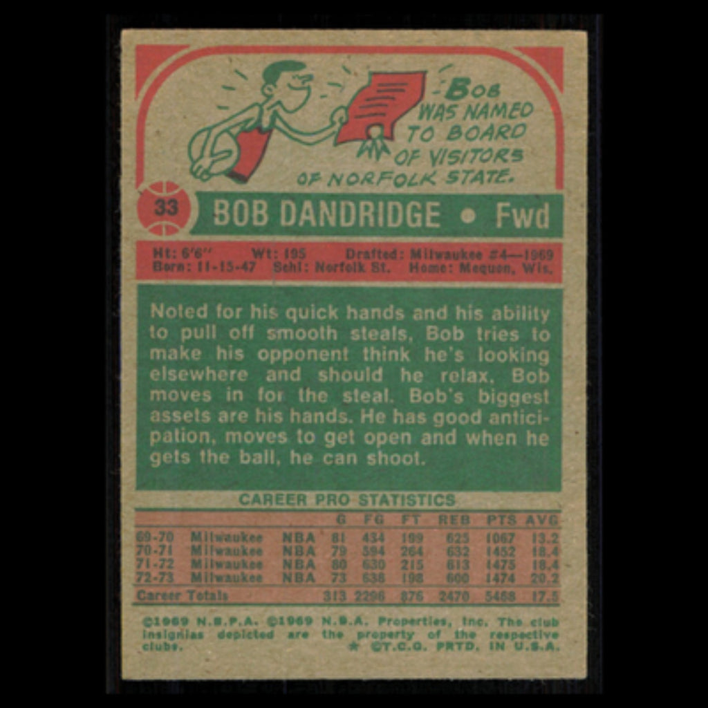 Bob Dandridge #33 1973 Topps Milwaukee Bucks Basketball Card NBA Poor