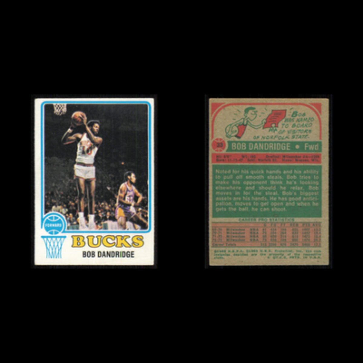 Bob Dandridge #33 1973 Topps Milwaukee Bucks Basketball Card NBA Poor