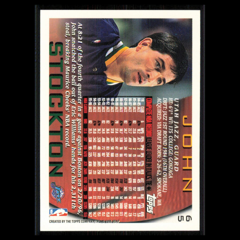 John Stockton #65 1996 Topps Utah Jazz Basketball Card NBA NM