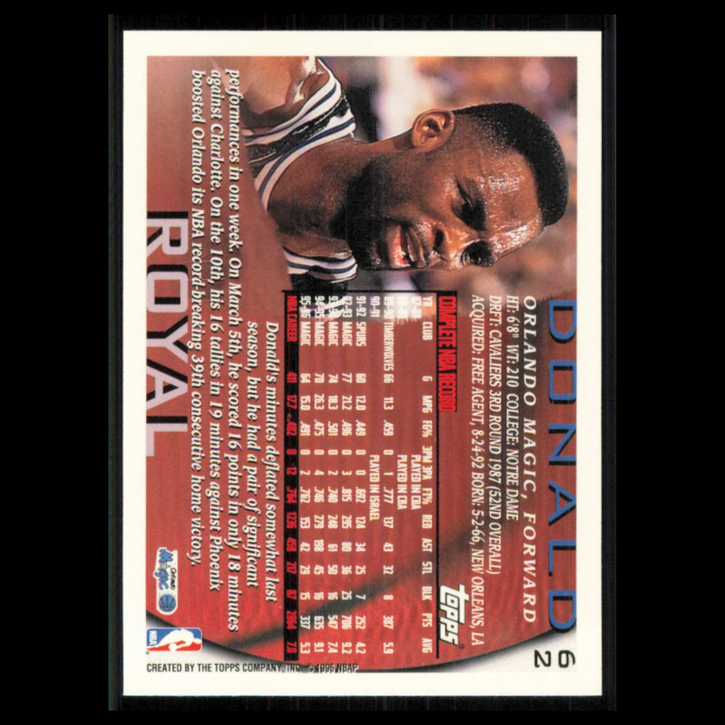 Donald Royal #62 1996 Topps Orlando Magic Basketball Card NBA NM