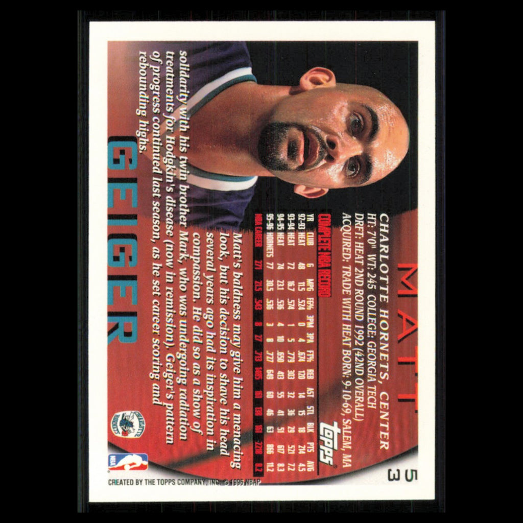 Matt Geiger #53 1996 Topps Charlotte Hornets Basketball Card NBA NM