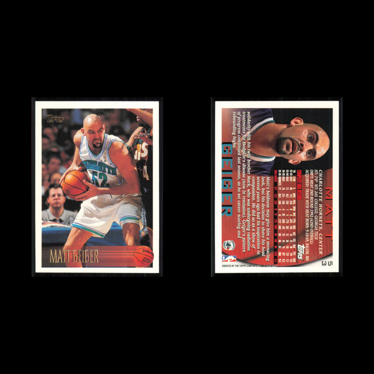 Matt Geiger #53 1996 Topps Charlotte Hornets Basketball Card NBA NM
