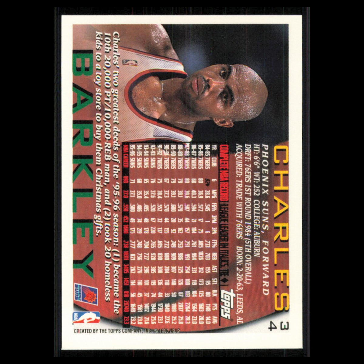Charles Barkley #34 1996 Topps Philadelphia 76ers Basketball Card NBA NM
