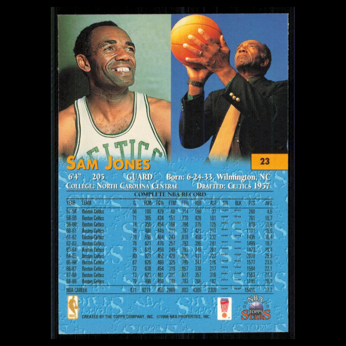 Sam Jones #23 1996 Topps Stars Boston Celtics Basketball Card NBA NM