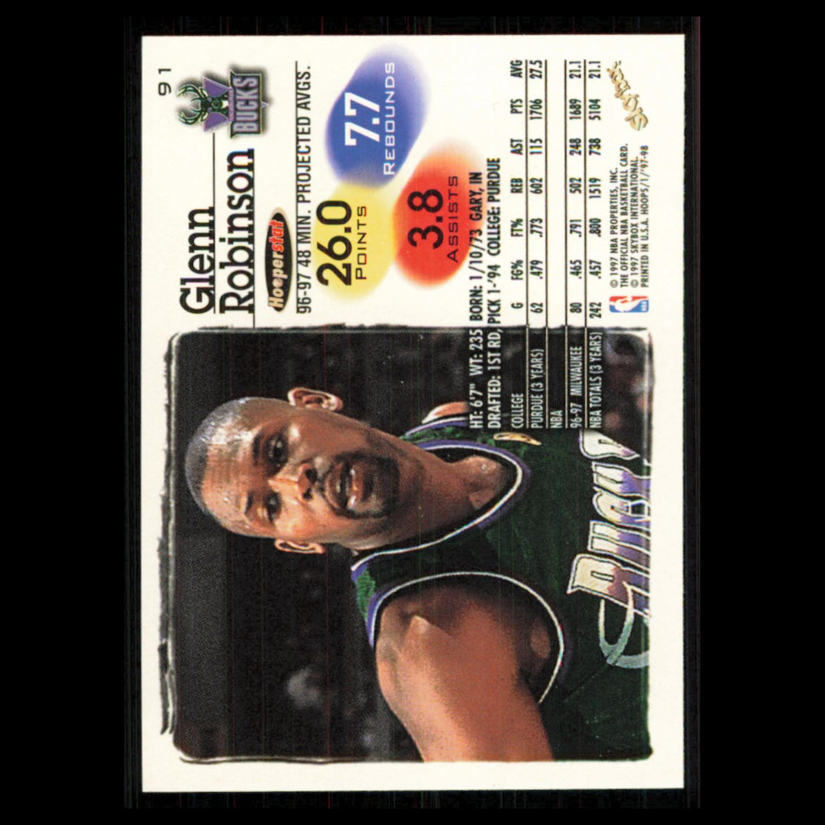 Glenn Robinson #91 1997 Hoops Milwaukee Bucks Basketball Card NBA NM