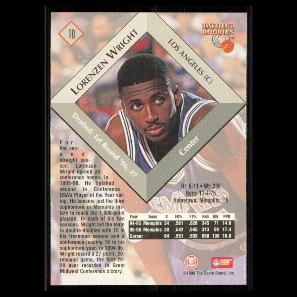 Lorenzen Wright Rookie #10 1996 Score Board Memphis Tigers Basketball Card NBA