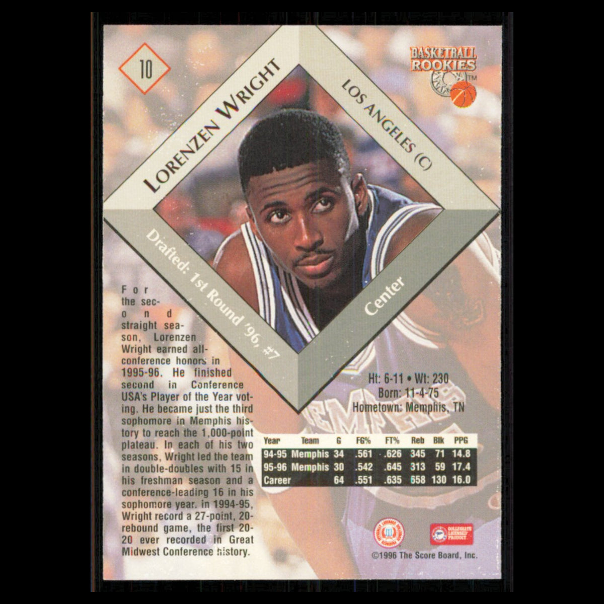 Lorenzen Wright Rookie #10 1996 Score Board Memphis Tigers Basketball Card NBA