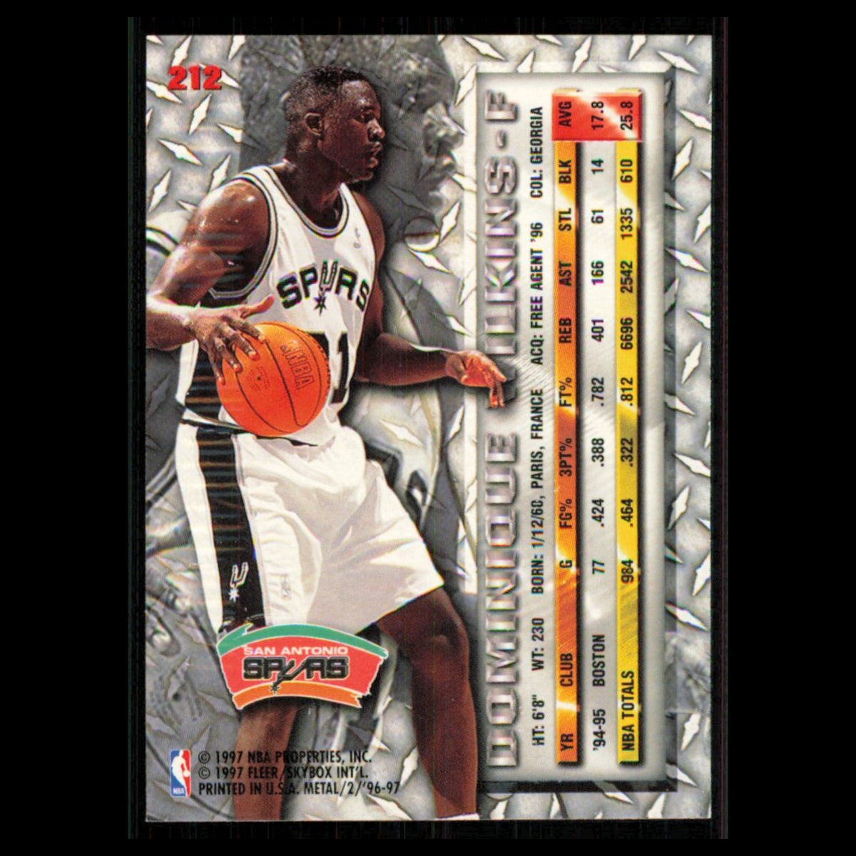 Dominique Wilkins #212 1996 Fleer Metal San Antonio Spurs Basketball Card NBA NM