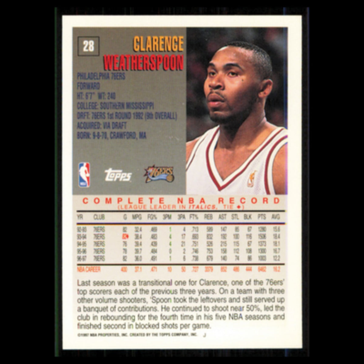 Clarence Weatherspoon #28 1997 Topps Philadelphia 76ers Basketball Card NBA NM