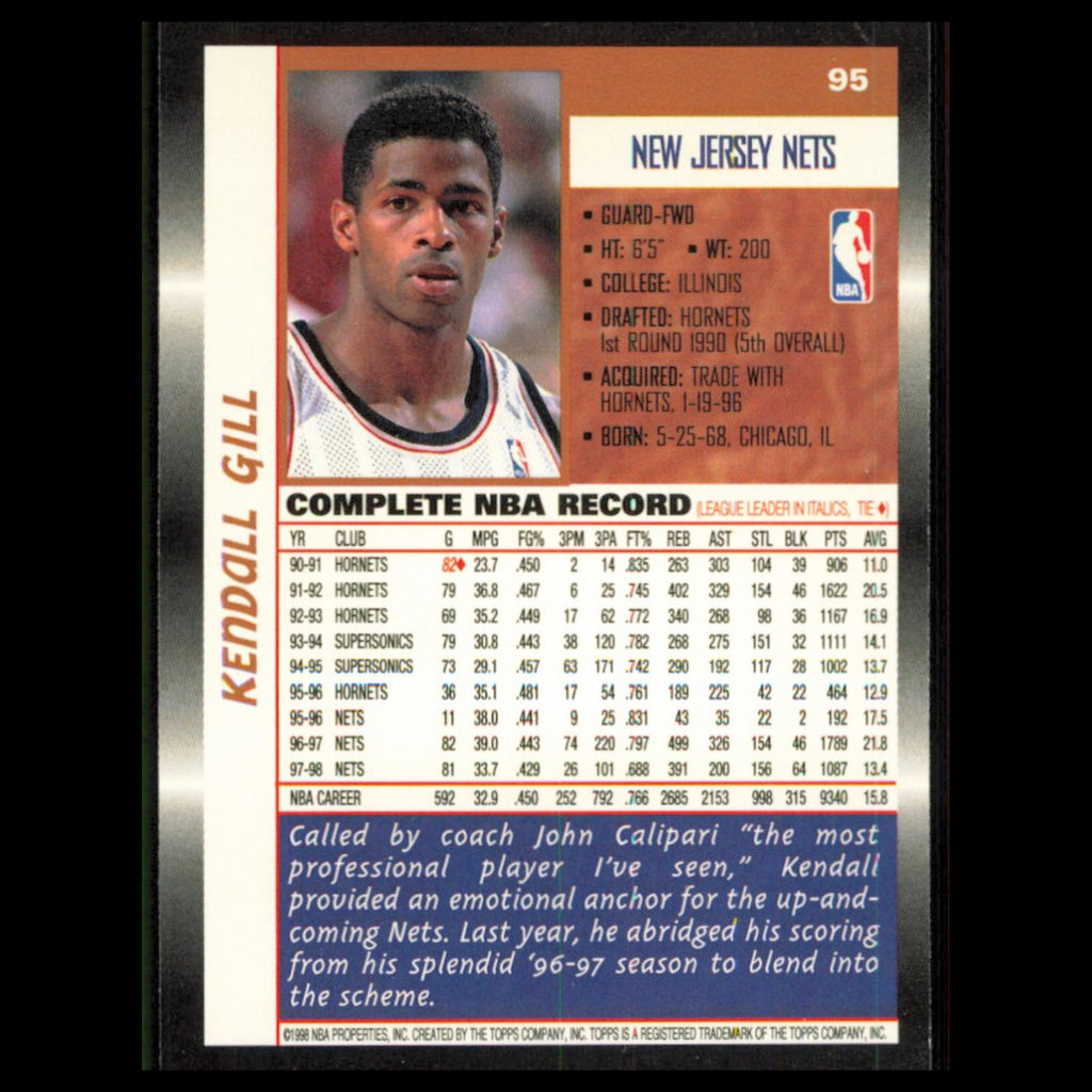 Kendall Gill #95 1998 Topps New Jersey Nets Basketball Card NBA NM