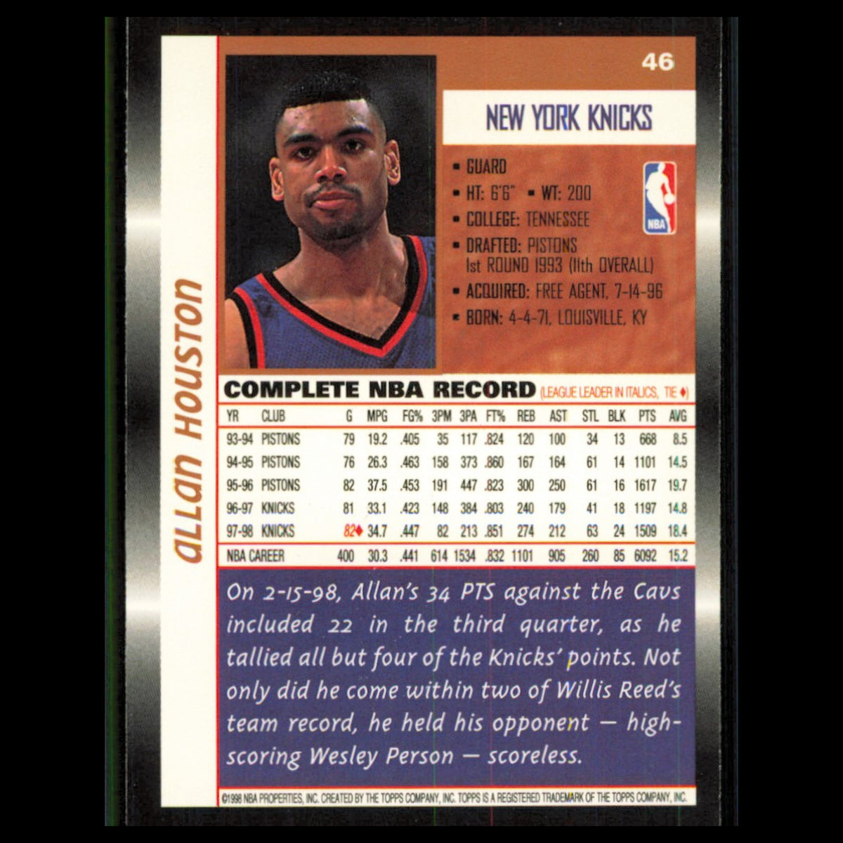 Allan Houston #46 1998 Topps New York Knicks Basketball Card NBA NM