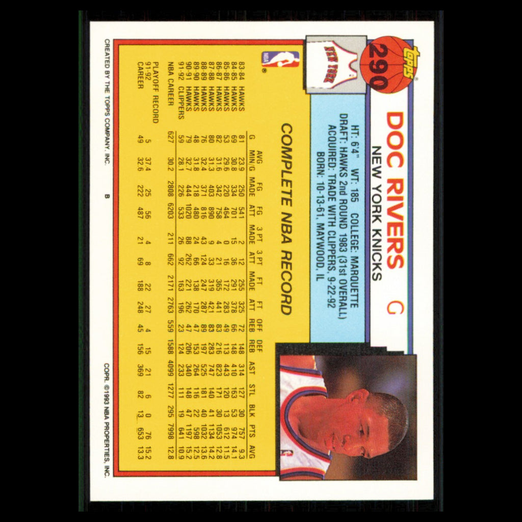 Doc Rivers #290 1992 Topps New York Knicks Basketball Card NBA NM