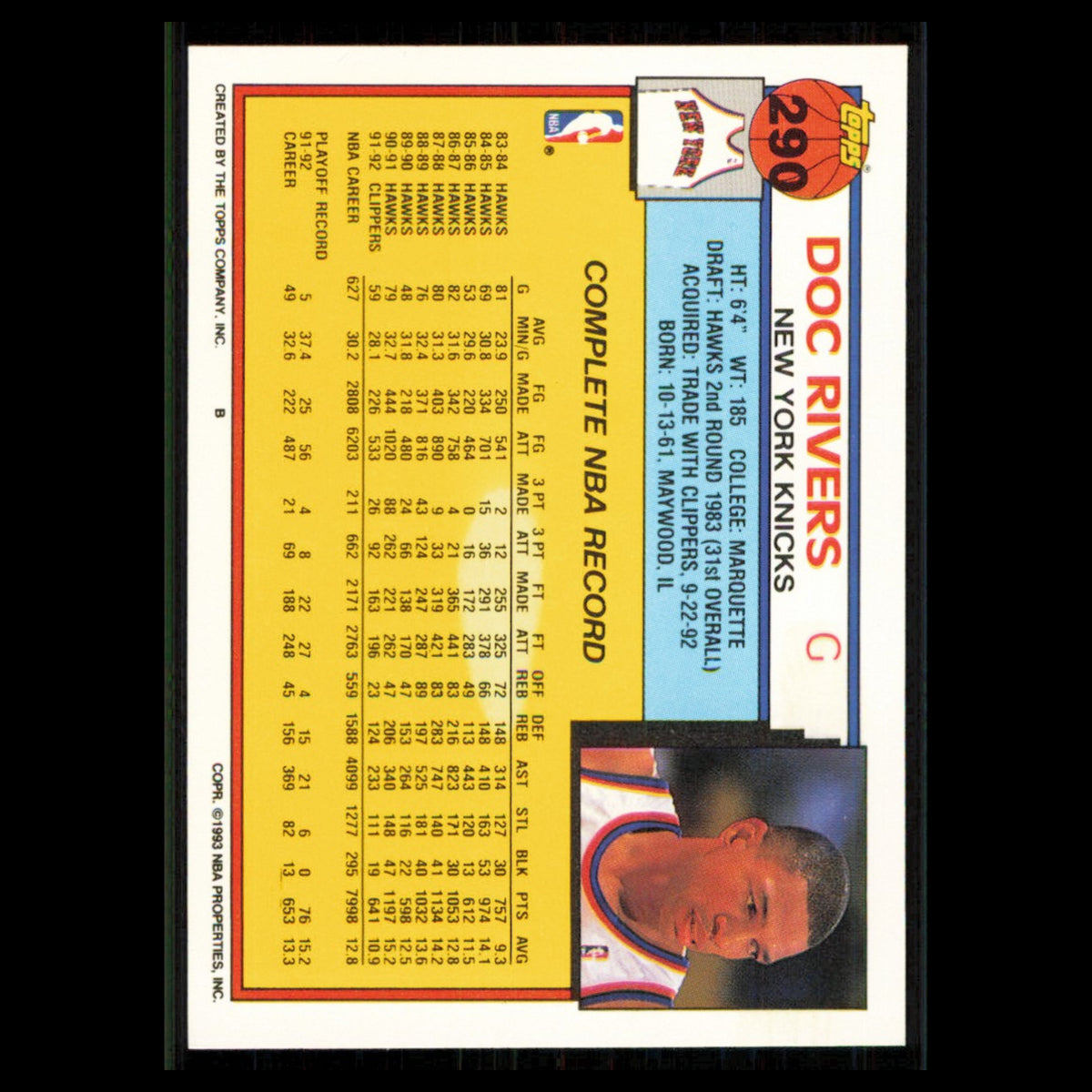 Doc Rivers #290 1992 Topps New York Knicks Basketball Card NBA NM