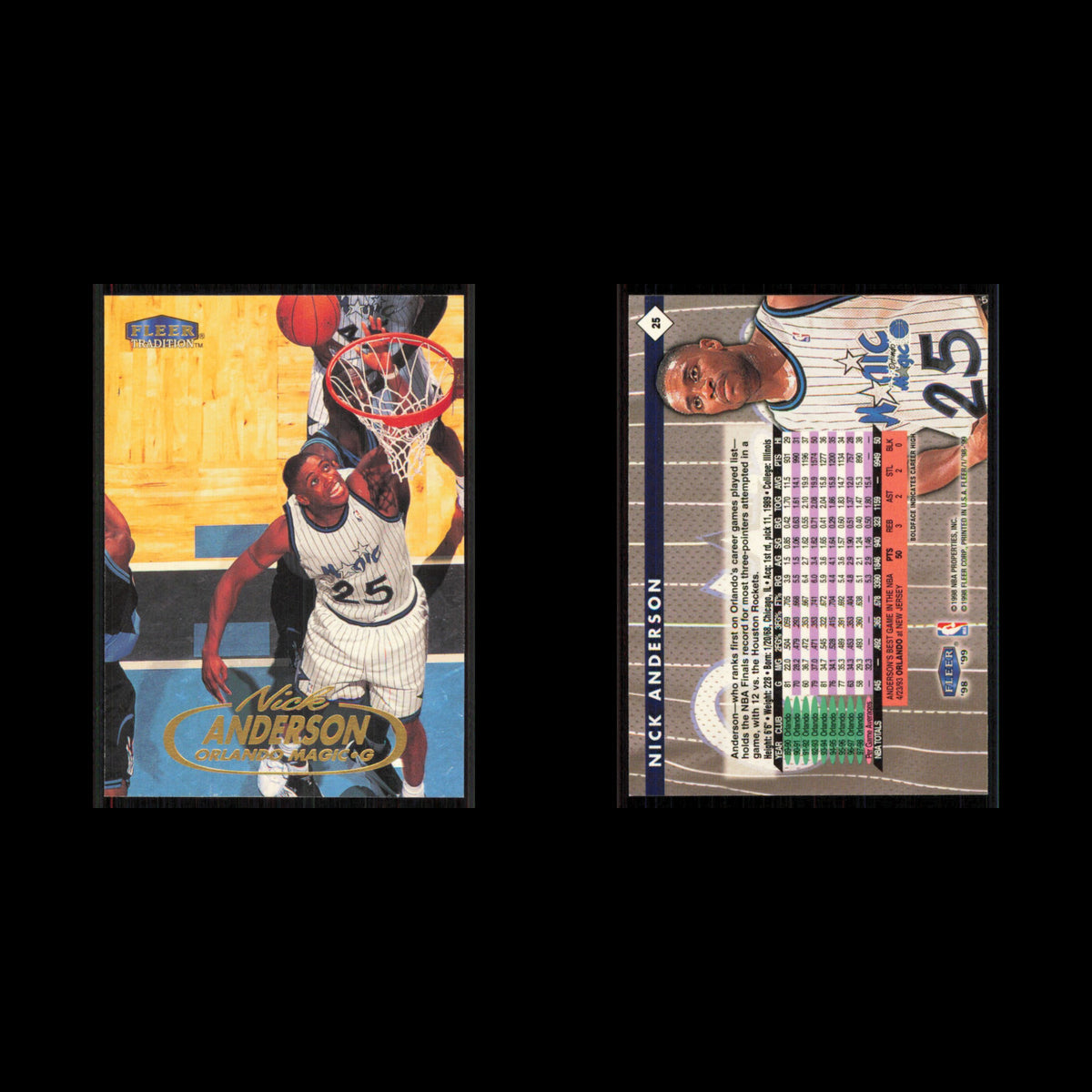 Nick Anderson #25 1998 Fleer Tradition Orlando Magic Basketball Card NBA NM
