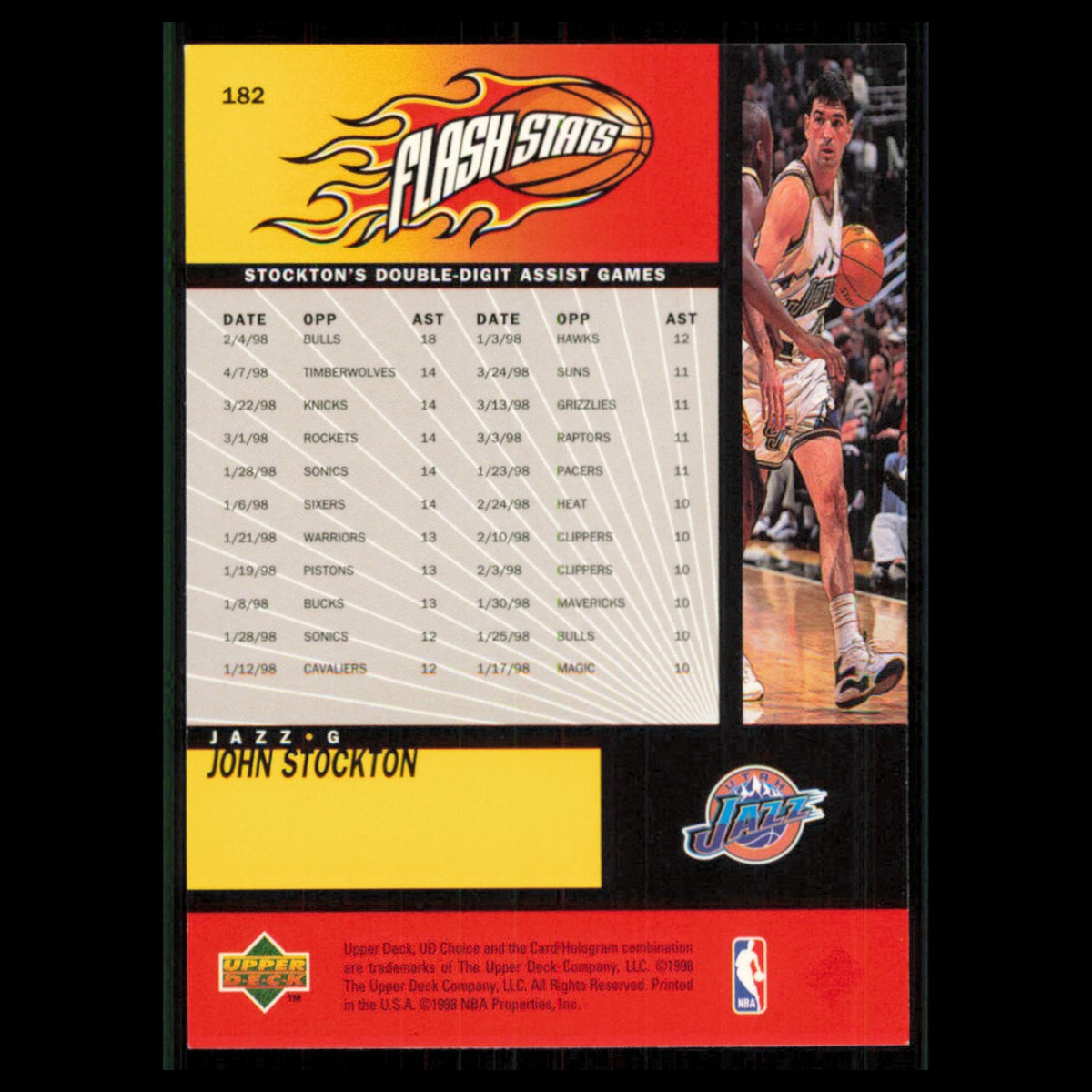 John Stockton #182 1998 Upper Deck Choice Utah Jazz Basketball Card NBA NM