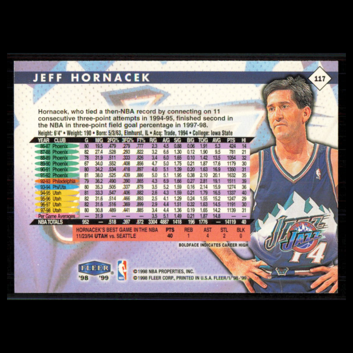 Jeff Hornacek #117 1998 Fleer Tradition Utah Jazz Basketball Card NBA NM