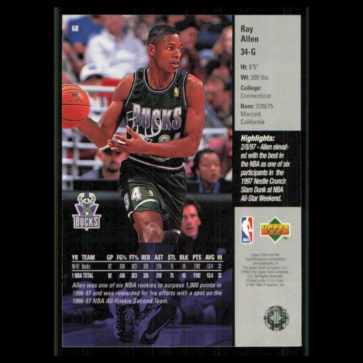 Ray Allen #68 1997 Upper Deck Milwaukee Bucks Basketball Card NBA NM