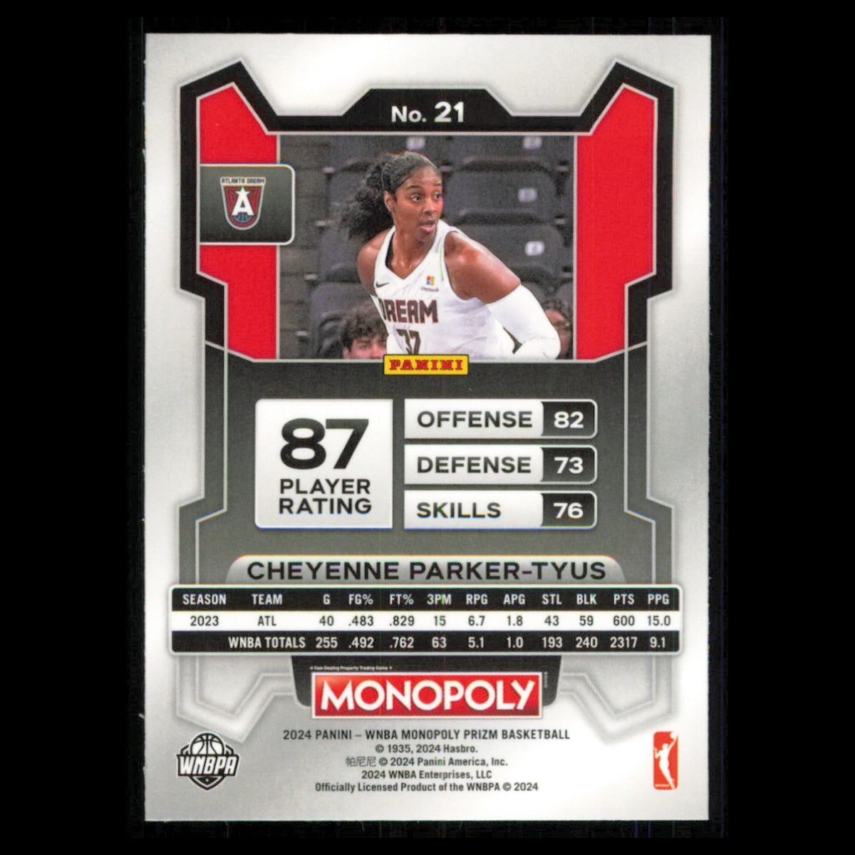 Cheyenne Parker-Tyus #21 2024 Panini Prizm Monopoly WNBA Atlanta Dream Card NBA
