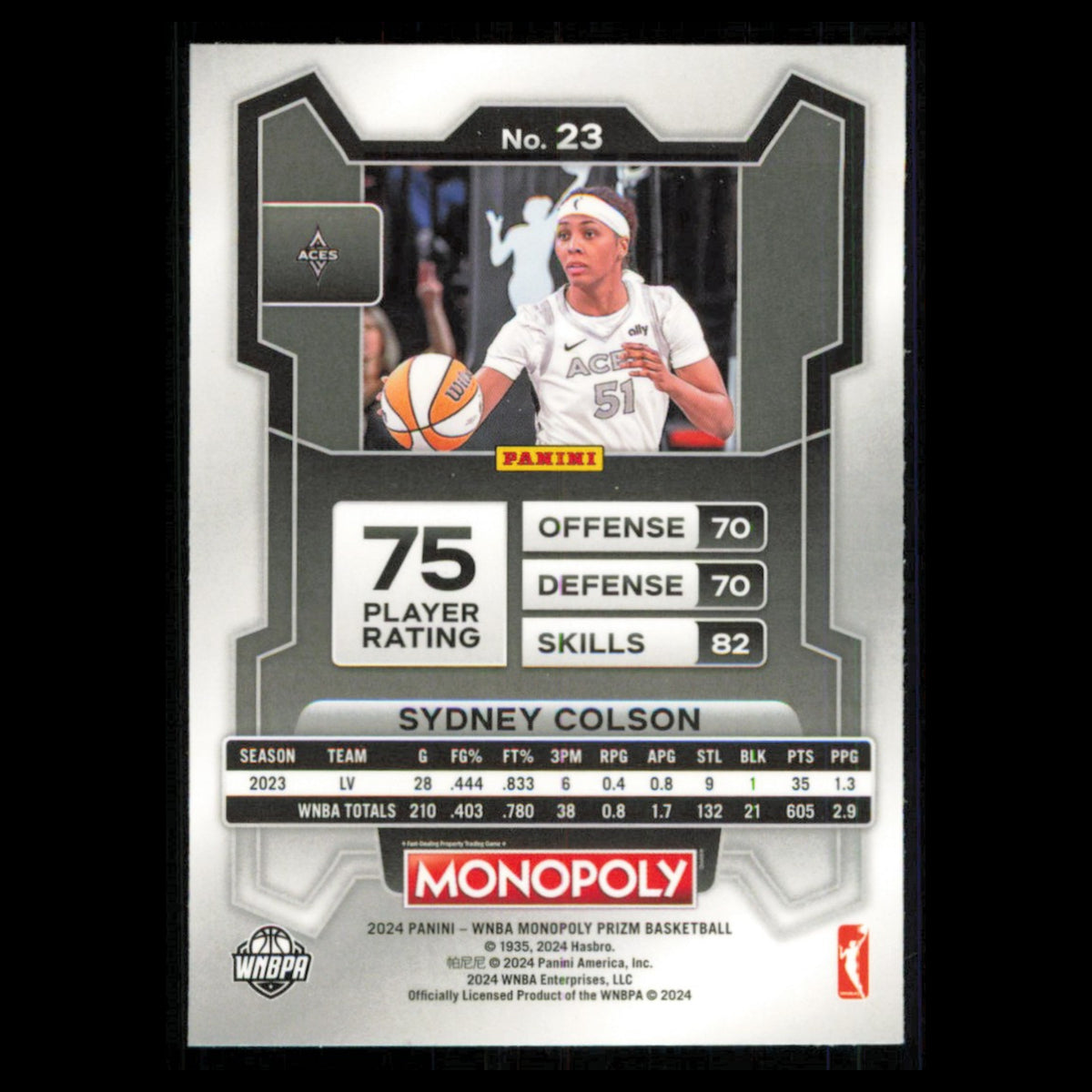 Sydney Colson #23 2024 Panini Prizm Monopoly WNBA Las Vegas Aces Basketball Card