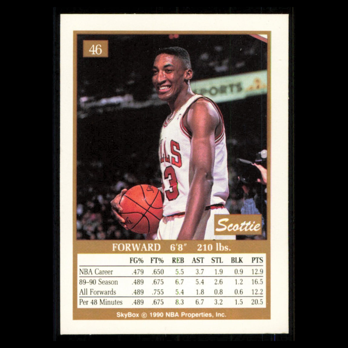 Scottie Pippen #46 1990 SkyBox Chicago Bulls Basketball Card NBA NM