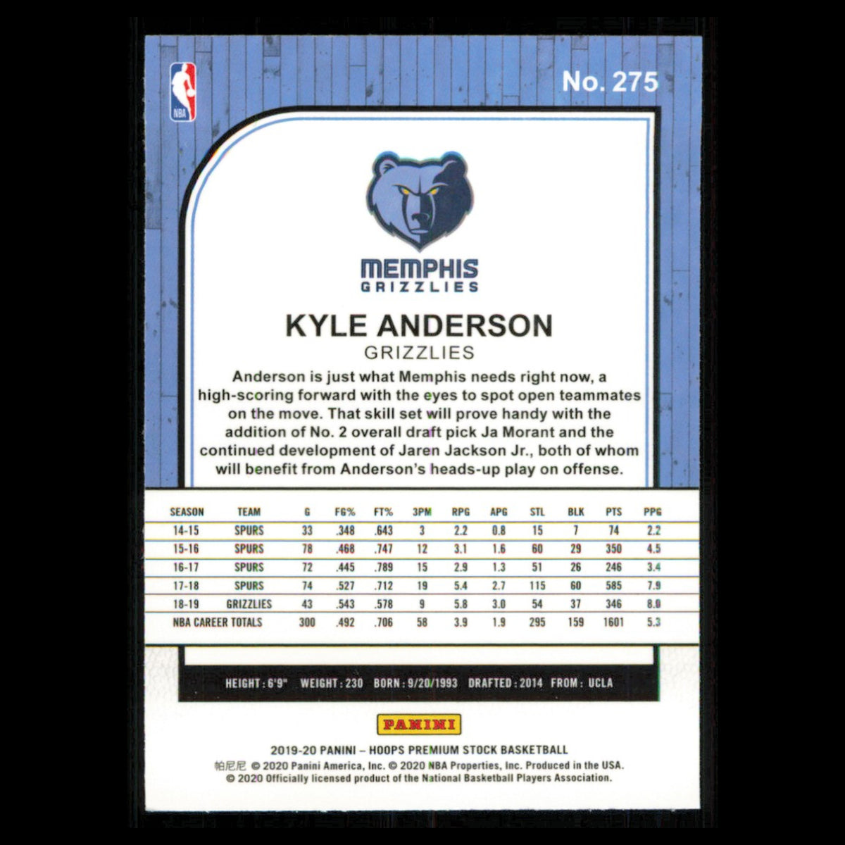 Kyle Anderson #275 2019 Hoops Premium Stock Memphis Grizzlies Basketball Card NM